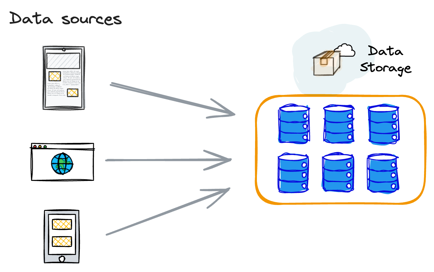 Federated Learning: A Critical Step Towards Privacy-Preserving Machine Learning