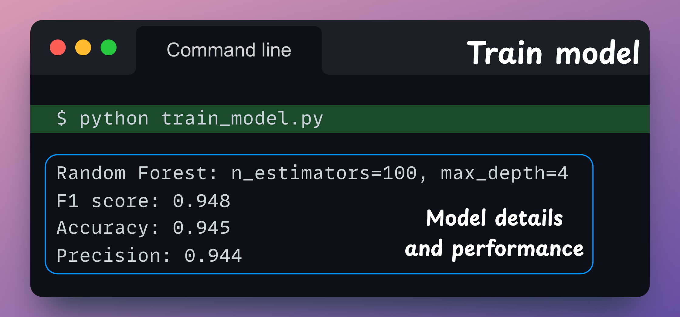 How To (Immensely) Optimize Your Machine Learning Development and Operations with MLflow