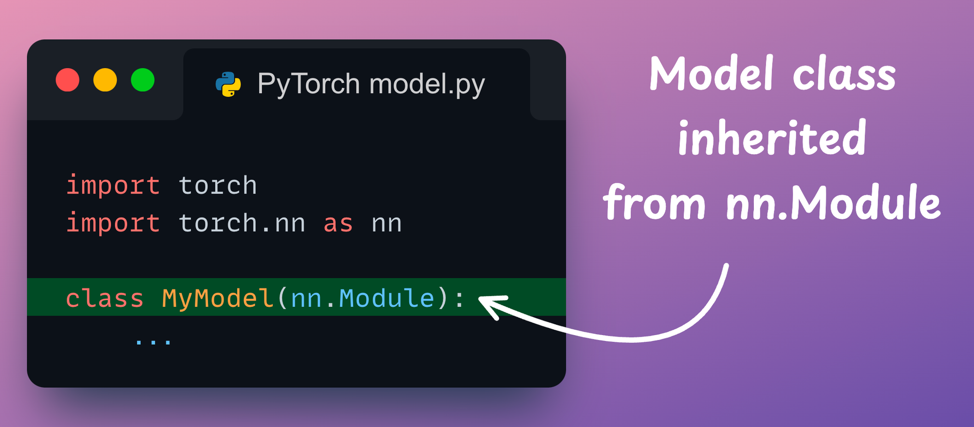 A Detailed and Beginner-Friendly Introduction to PyTorch Lightning: The Supercharged PyTorch