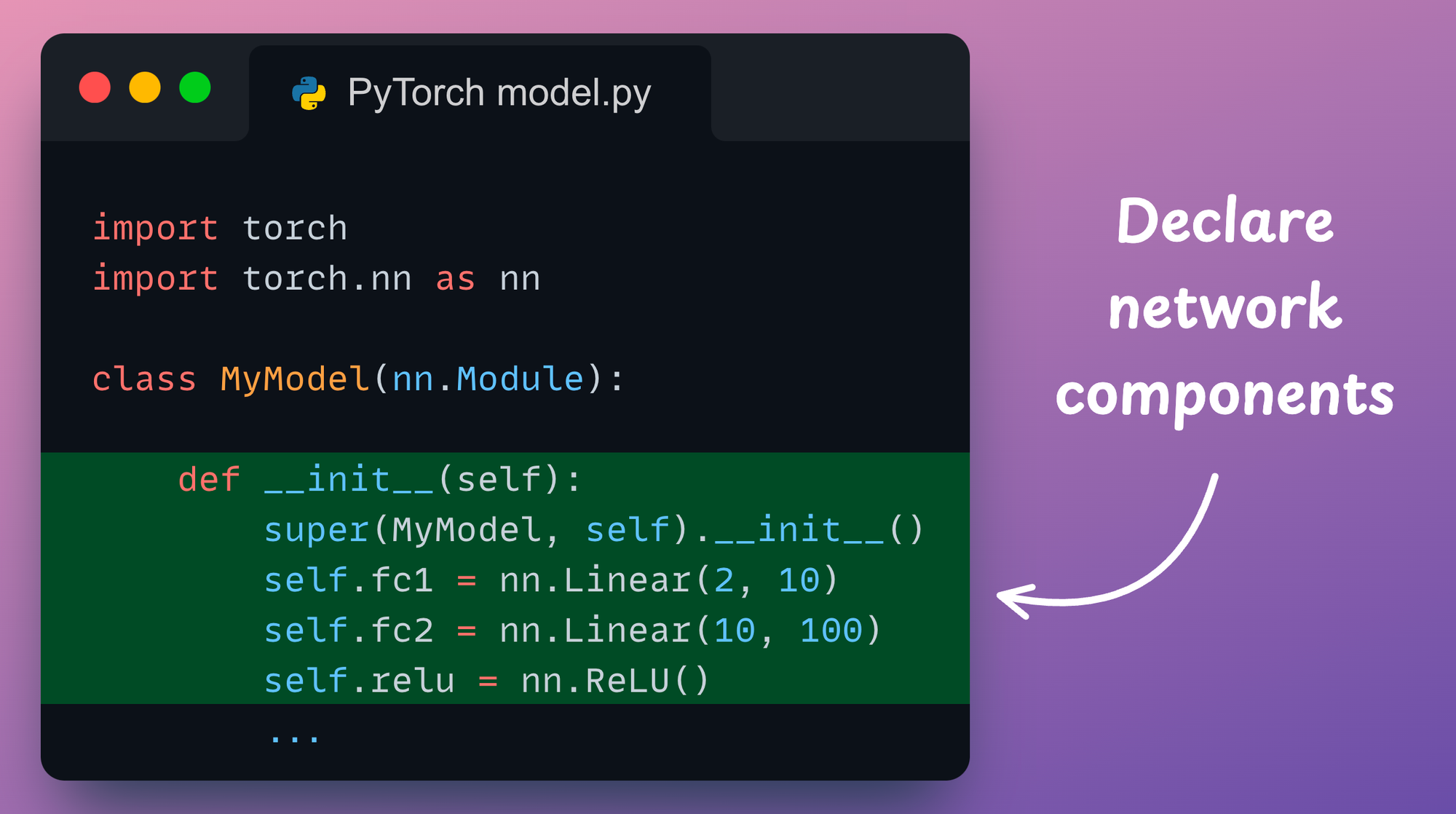 A Detailed and Beginner-Friendly Introduction to PyTorch Lightning: The Supercharged PyTorch