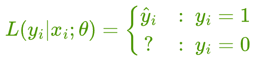 Why Sklearn’s Logistic Regression Has no Learning Rate Hyperparameter?