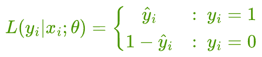 Why Sklearn’s Logistic Regression Has no Learning Rate Hyperparameter?