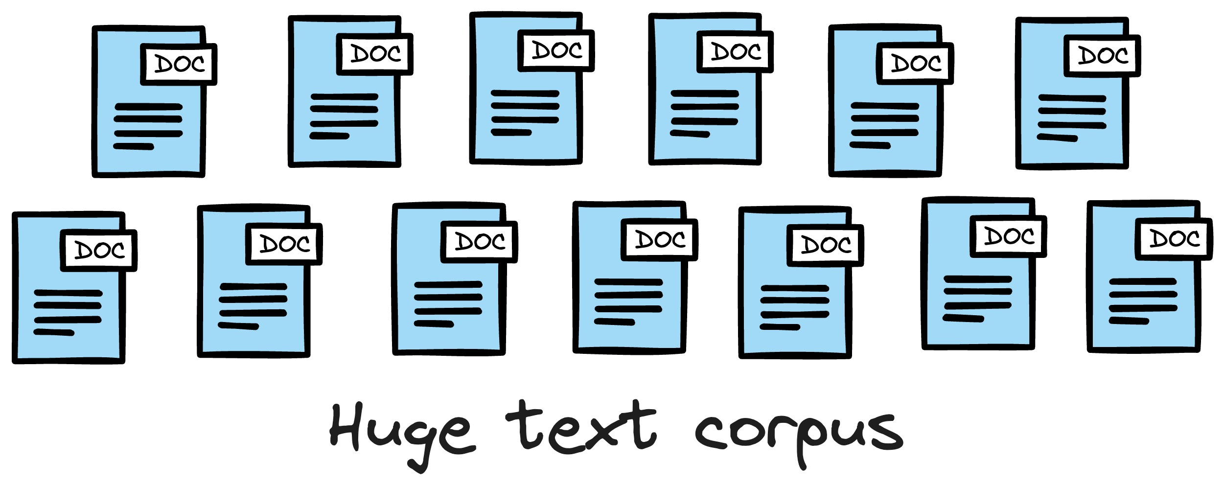 A Beginner-friendly and Comprehensive Deep Dive on Vector Databases