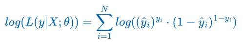 Why Sklearn’s Logistic Regression Has no Learning Rate Hyperparameter?