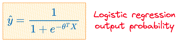 Why Sklearn’s Logistic Regression Has no Learning Rate Hyperparameter?