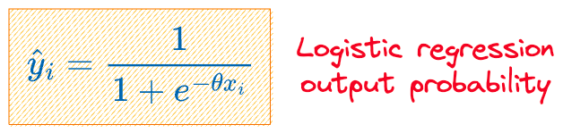 Why Sklearn’s Logistic Regression Has no Learning Rate Hyperparameter?