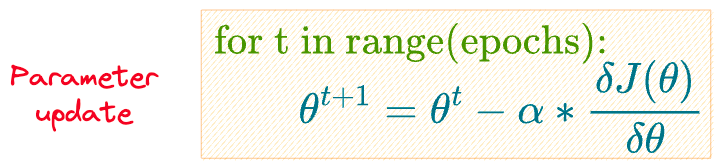 Why Sklearn’s Logistic Regression Has no Learning Rate Hyperparameter?