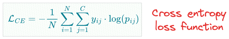 You Are Probably Building Inconsistent Classification Models Without Even Realizing