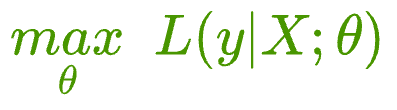 Why Sklearn’s Logistic Regression Has no Learning Rate Hyperparameter?