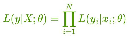 Why Sklearn’s Logistic Regression Has no Learning Rate Hyperparameter?