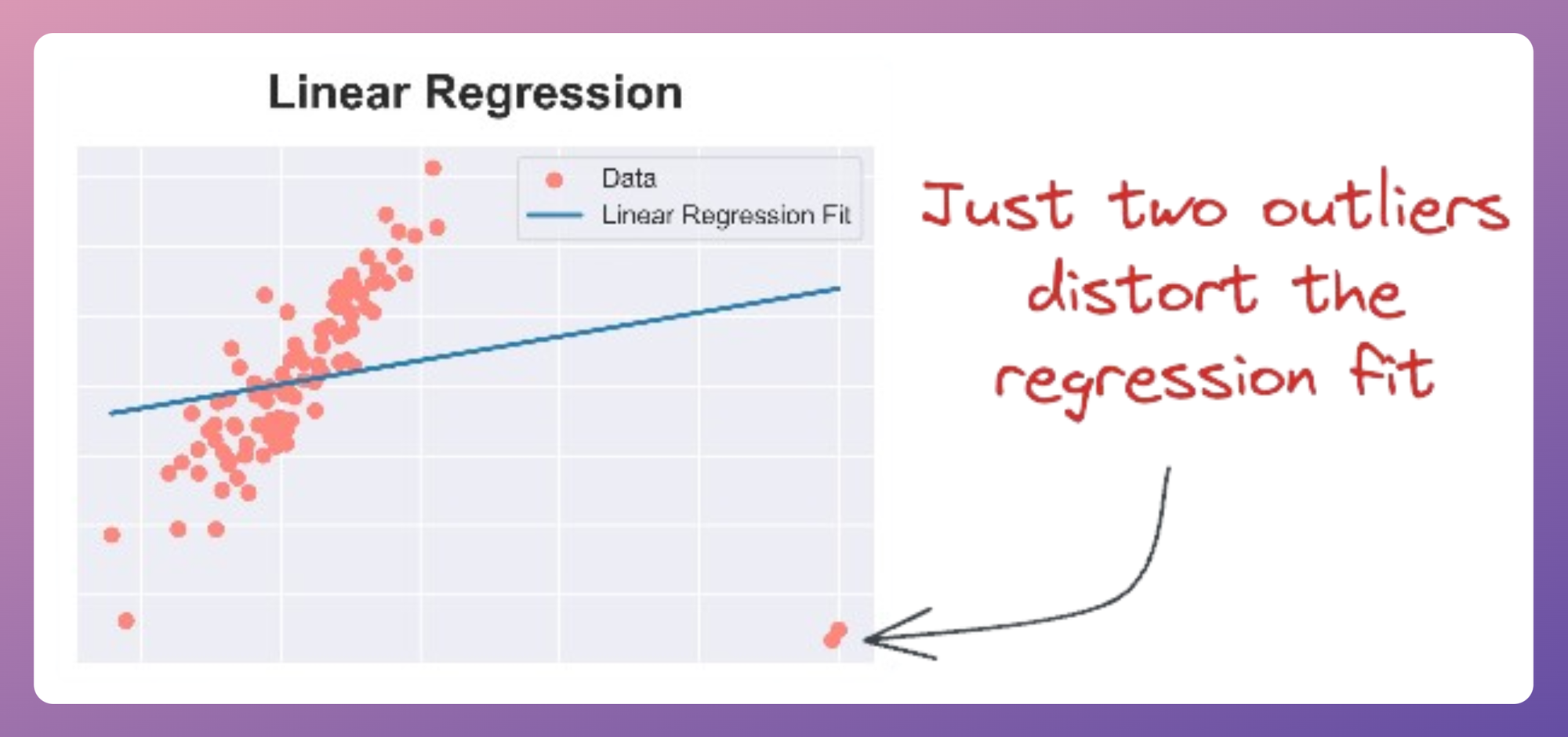 11 Powerful Techniques To Supercharge Your ML Models