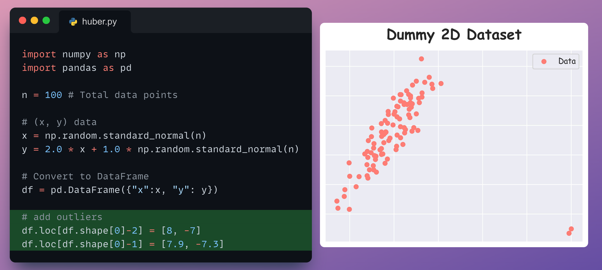 11 Powerful Techniques To Supercharge Your ML Models