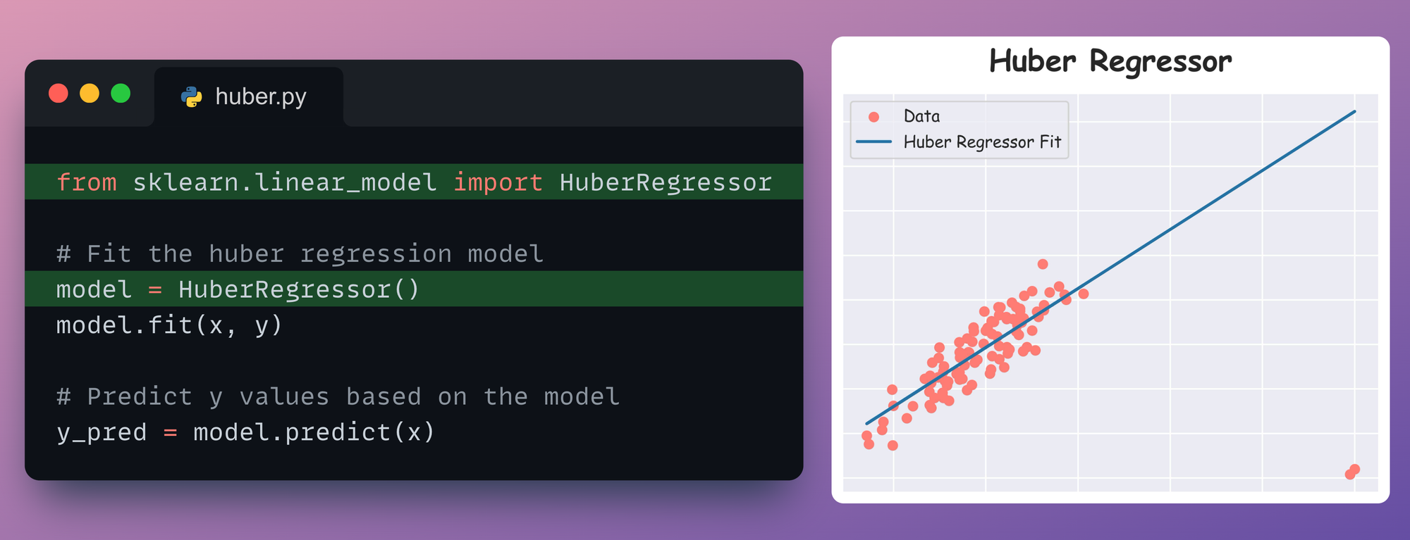 11 Powerful Techniques To Supercharge Your ML Models