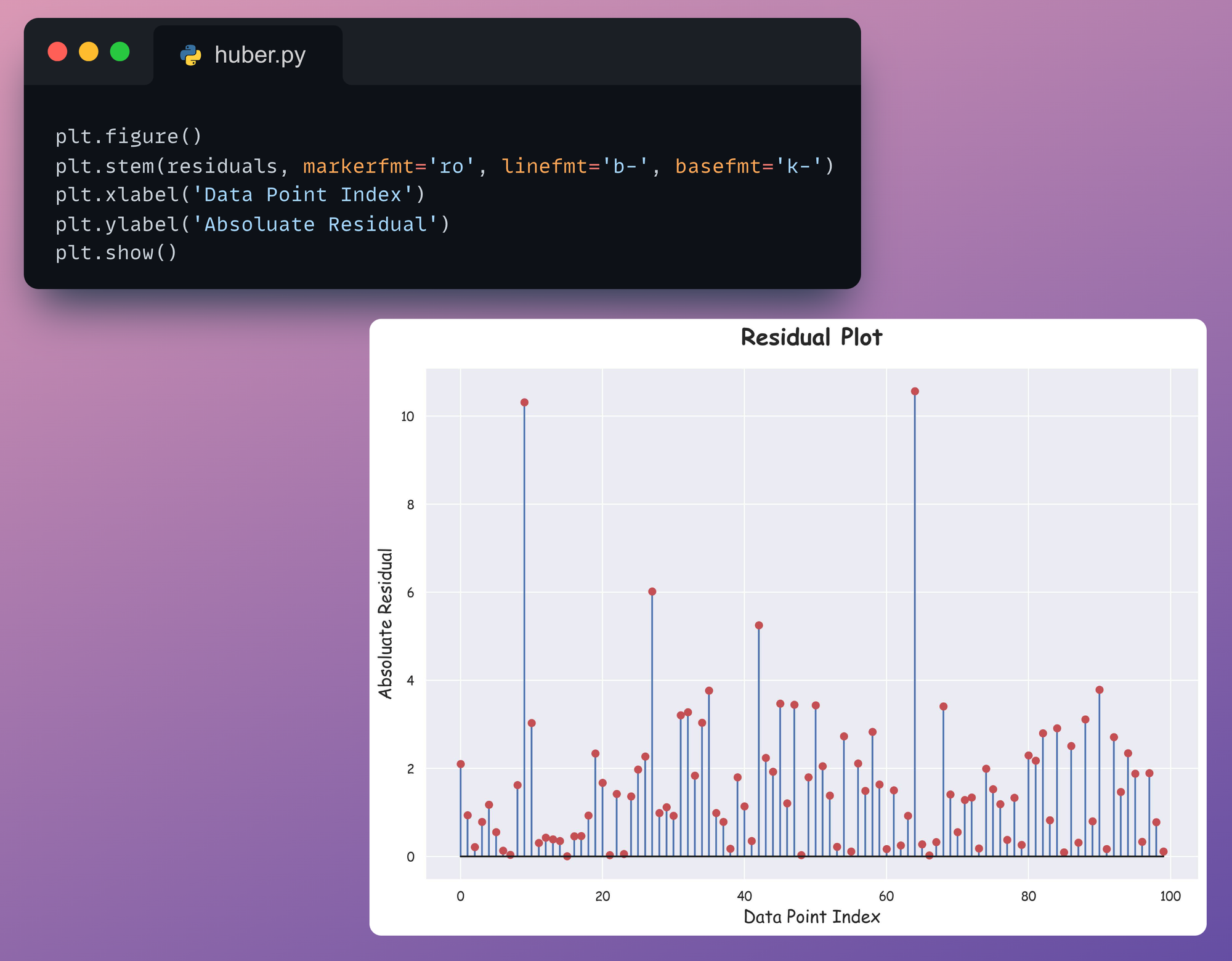 11 Powerful Techniques To Supercharge Your ML Models