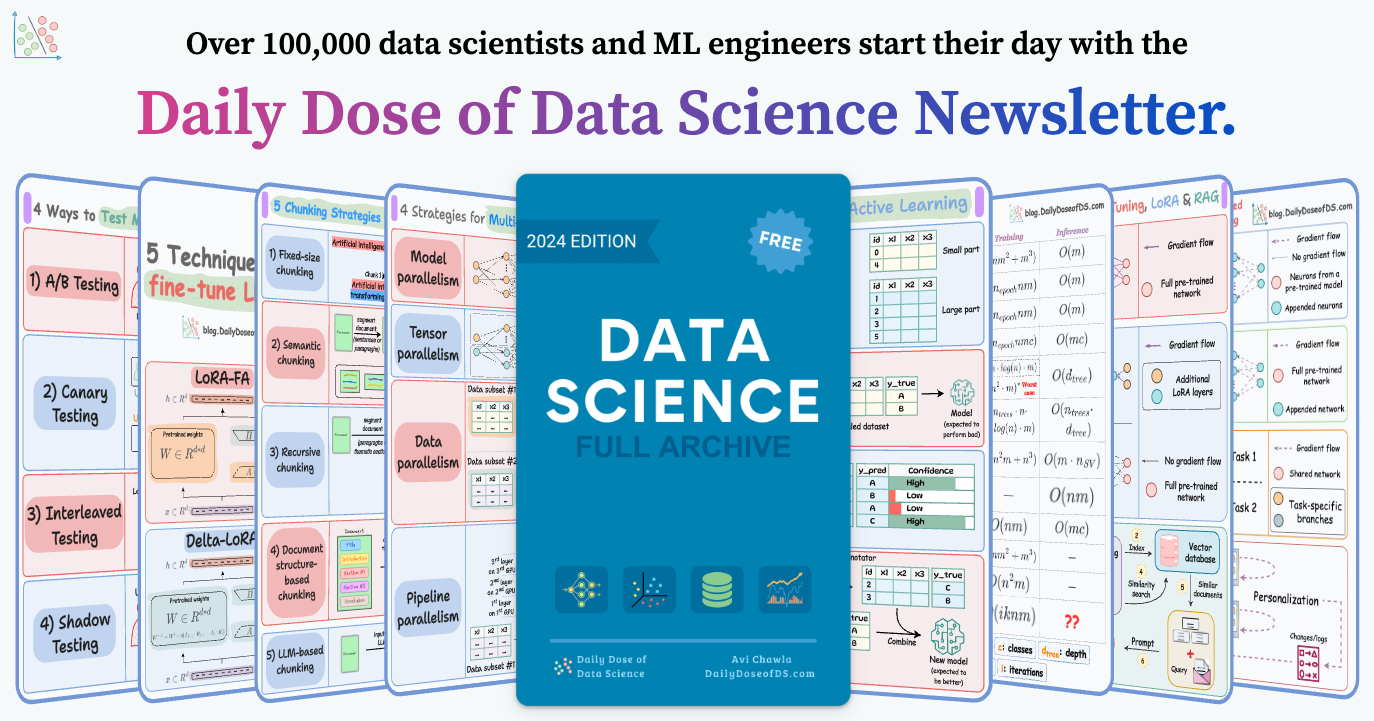 Daily Dose of Data Science