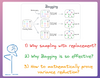 Why Bagging is So Ridiculously Effective At Variance Reduction?