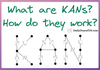 A Beginner-friendly Introduction to Kolmogorov Arnold Networks (KAN)