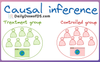 A Crash Course on Causality – Part 2