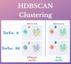 HDBSCAN: The Supercharged Version of DBSCAN — An Algorithmic Deep Dive
