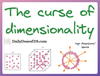 A Mathematical Deep Dive Into the Curse of Dimensionality