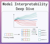 A Crash Course on Model Interpretability – Part 1