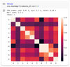 FireDucks with Seaborn