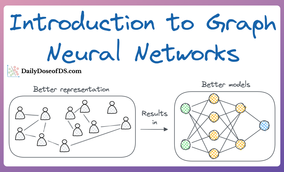 A Crash Course on Graph Neural Networks (Implementation Included) – Part 3