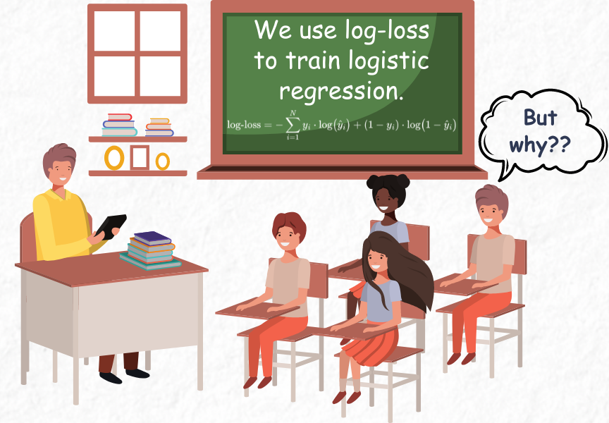 Why Do We Use log-loss To Train Logistic Regression?