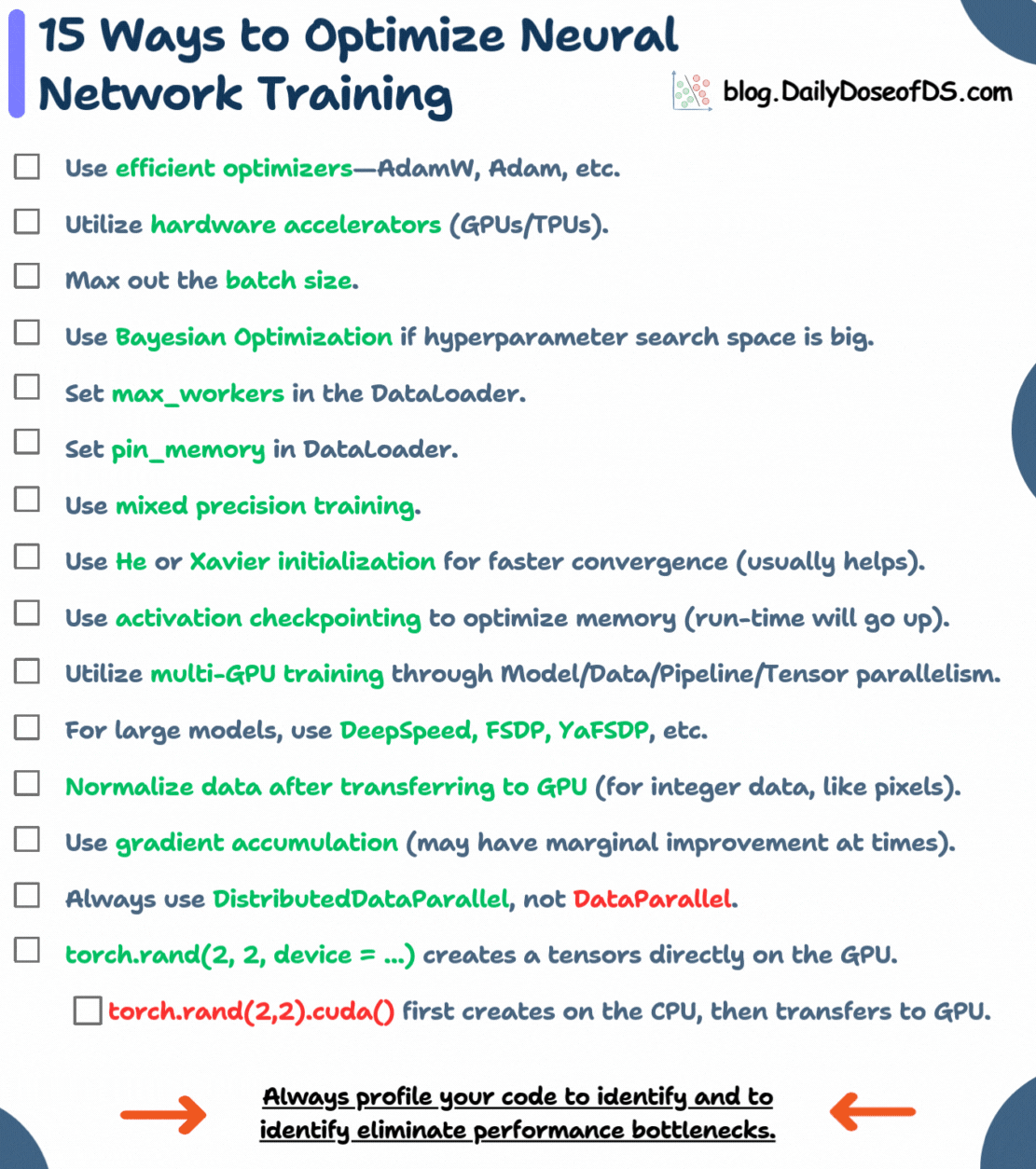 15 Ways to Optimize Neural Network Training (With Implementation)