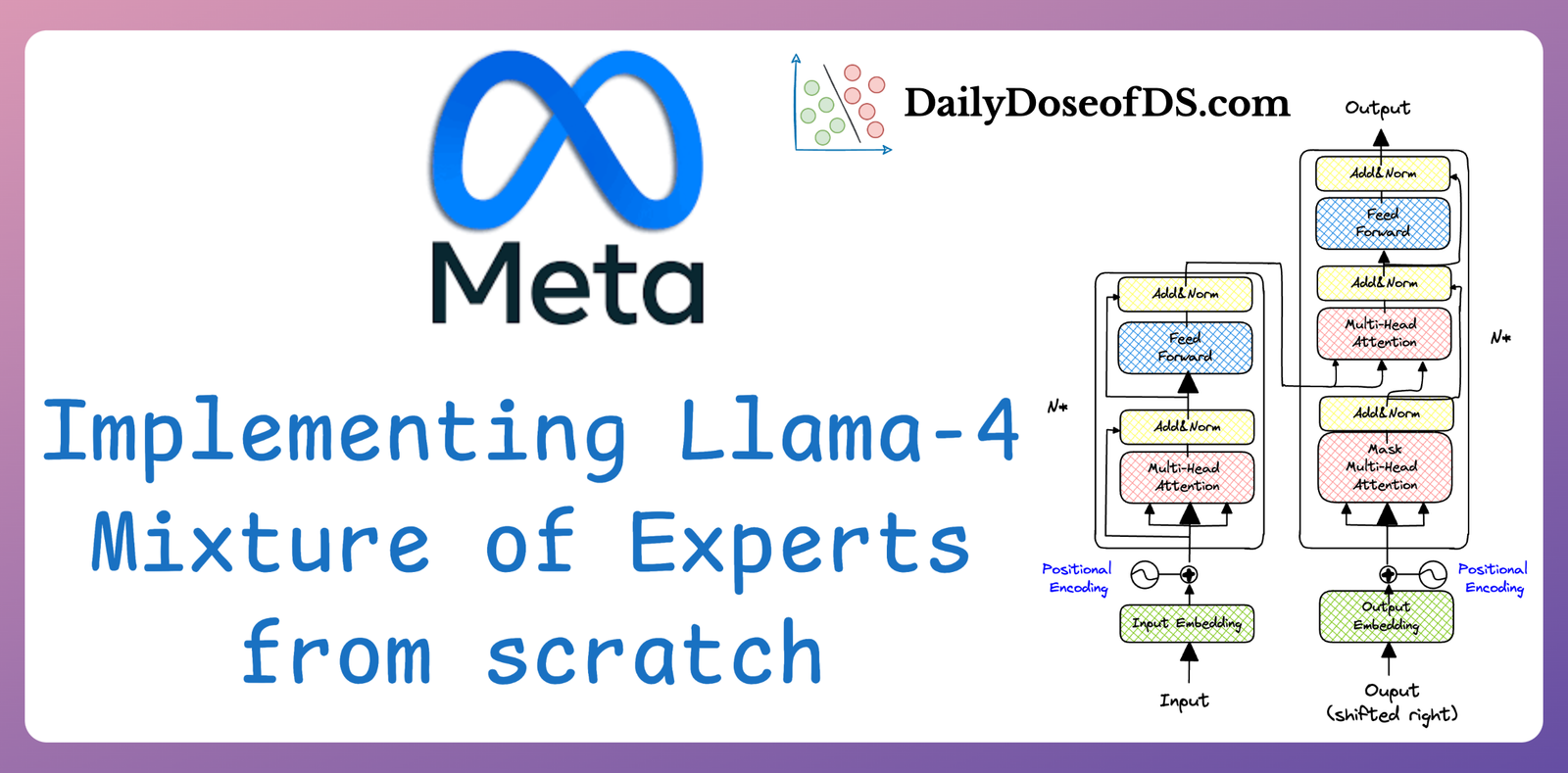 Implementing LLaMA 4 from Scratch
