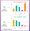 You Are Probably Building Inconsistent Classification Models Without Even Realizing