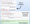 Build a Reasoning Model Like DeepSeek-R1