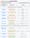10 Most Common Regression and Classification Loss Functions