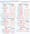 NumPy Cheat Sheet for Data Scientists