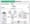 ​Building a Context Engineering Workflow​