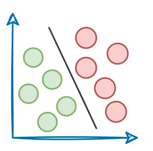 Daily Dose of Data Science