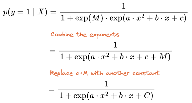 Why Do We Use Sigmoid in Logistic Regression?