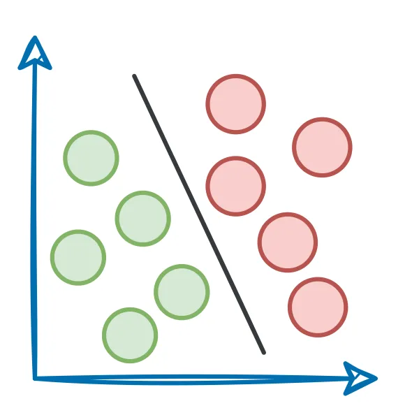 Daily Dose of Data Science
