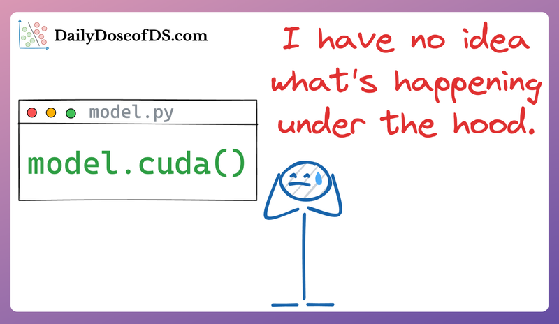 Implementing Parallelized CUDA Programs From Scratch Using CUDA Programming