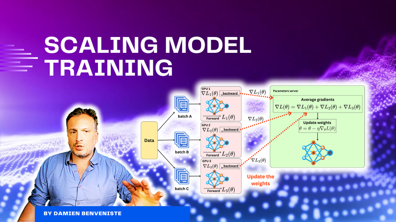 A Practical Guide to Scaling ML Model Training