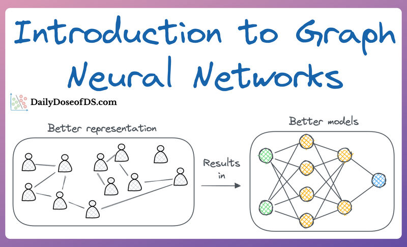 Graph Neural Networks Part 3 (Implementation Included)