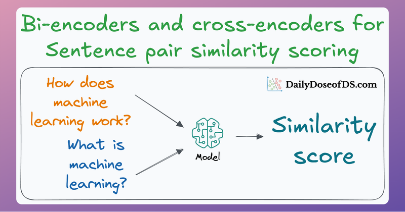 Bi-encoders and Cross-encoders for Sentence Pair Similarity Scoring (Part 1)