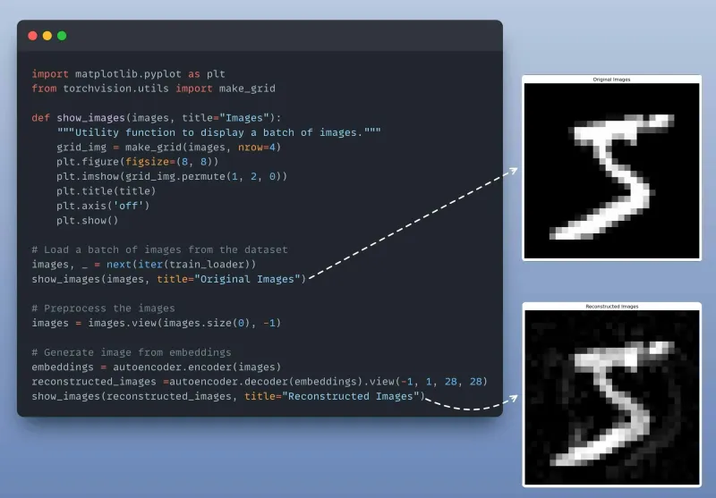 A Hands-on Demo on Autoencoders