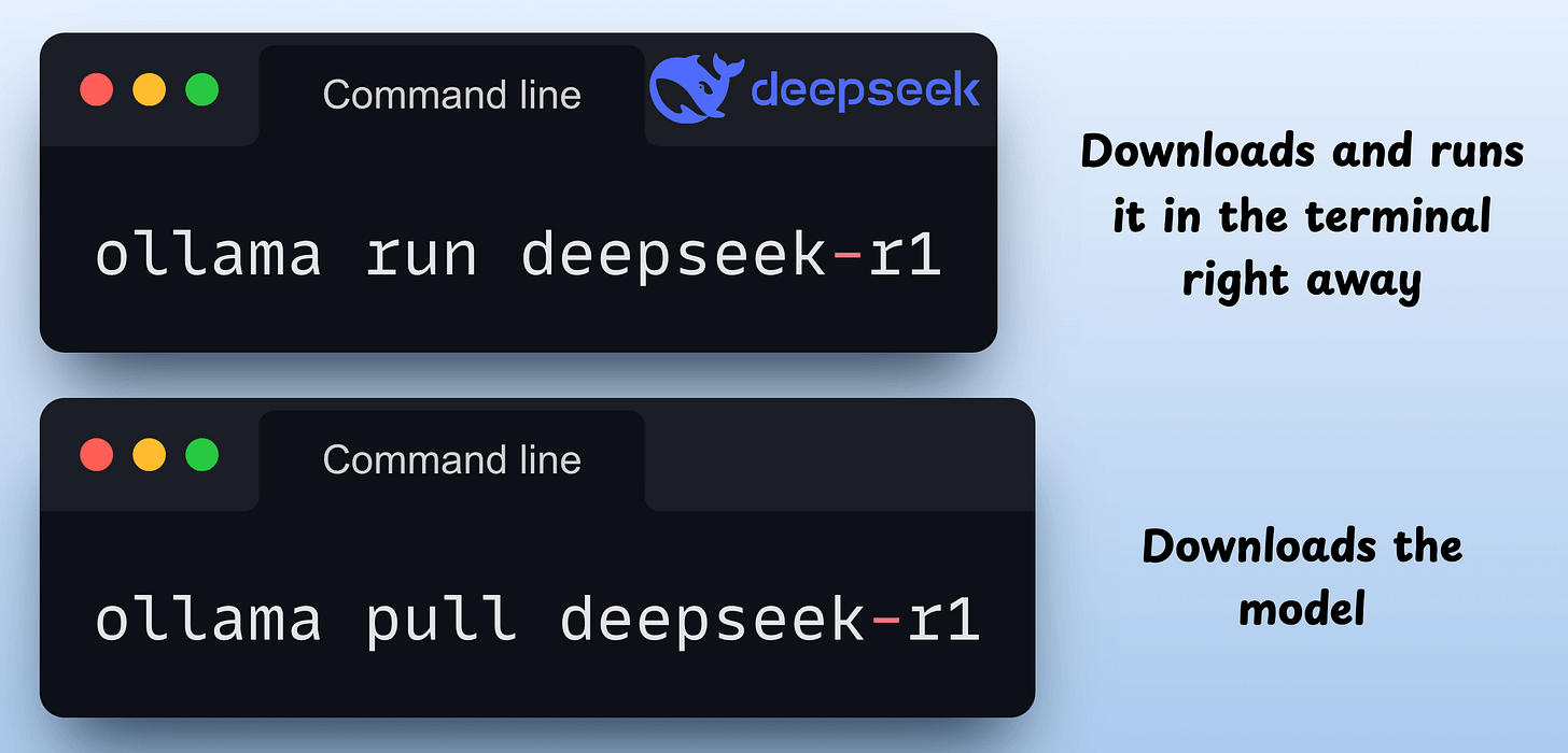 4 Ways to Run LLMs Locally